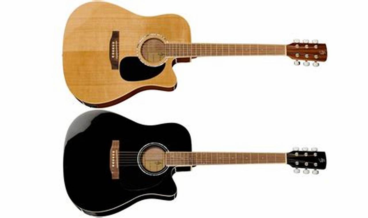 Unveiling the Secrets of Harley Benton Electro Acoustic Guitars: A Journey of Discovery - Master the Art of Playing Guitar and Play Like a Pro