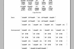 Unlock the Secrets of Brazilian Guitar Chords: A Journey of Discovery Master the Art of Playing Guitar and Play Like a Pro Unlock the Secrets of Brazilian Guitar Chords: A Journey of Discovery - Master the Art of Playing Guitar and Play Like a Pro