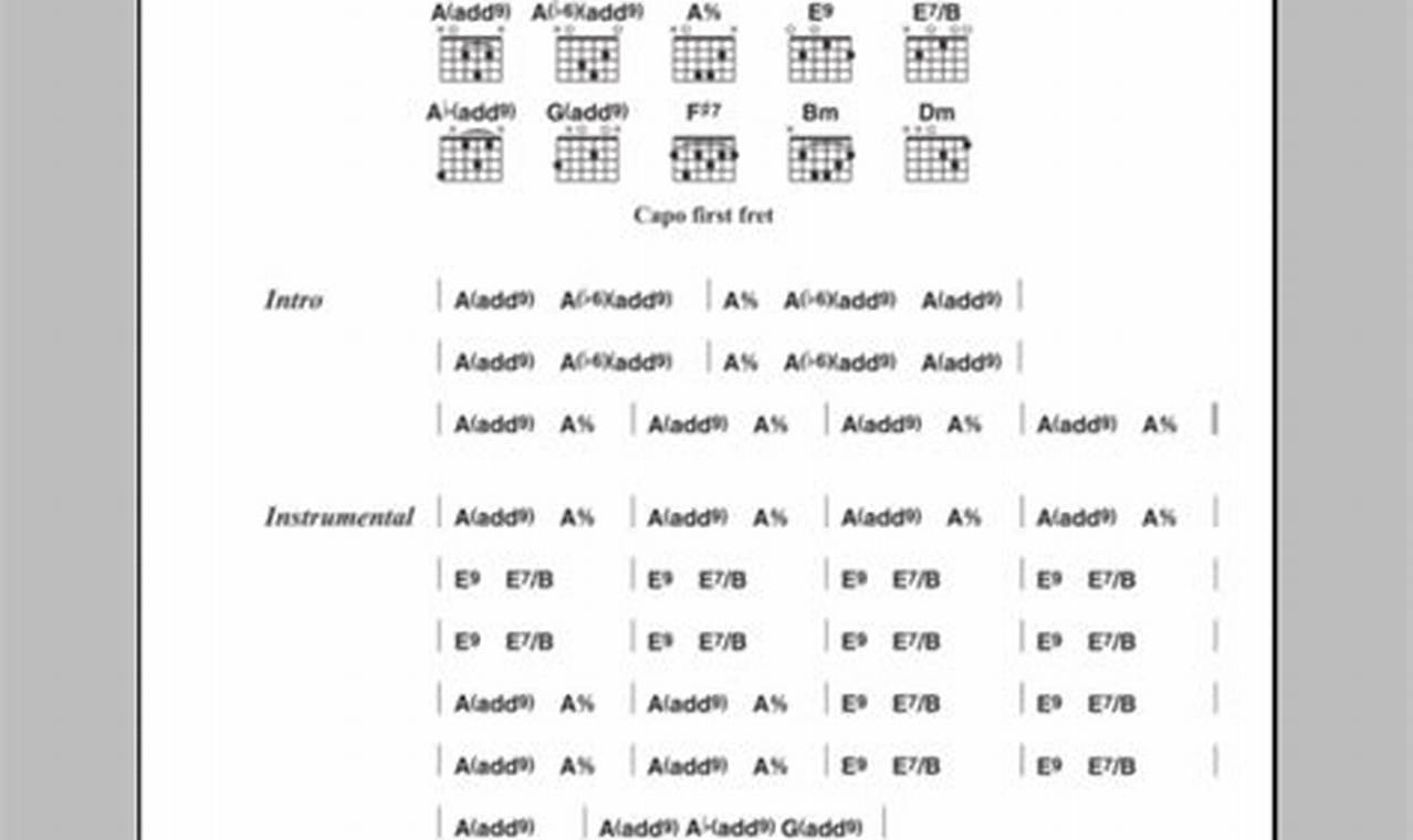Unlock the Secrets of Brazilian Guitar Chords: A Journey of Discovery Master the Art of Playing Guitar and Play Like a Pro Unlock the Secrets of Brazilian Guitar Chords: A Journey of Discovery - Master the Art of Playing Guitar and Play Like a Pro