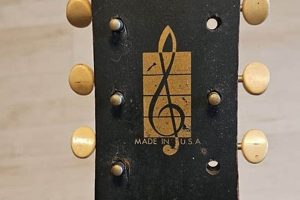 Harmony Acoustic Guitar Price: Unlocking Value and Finding Your Perfect Match - Master the Art of Playing Guitar and Play Like a Pro