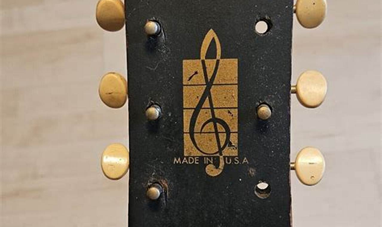 Harmony Acoustic Guitar Price: Unlocking Value and Finding Your Perfect Match - Master the Art of Playing Guitar and Play Like a Pro
