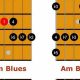 Ignite Your Blues Journey: Discover the Secrets of Guitar Chords - Master the Art of Playing Guitar and Play Like a Pro
