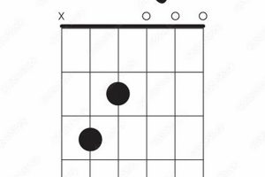 Unlock the Secrets of the Cmaj7 G Guitar Chord: A Harmonic Adventure Master the Art of Playing Guitar and Play Like a Pro Unlock the Secrets of the Cmaj7 G Guitar Chord: A Harmonic Adventure - Master the Art of Playing Guitar and Play Like a Pro