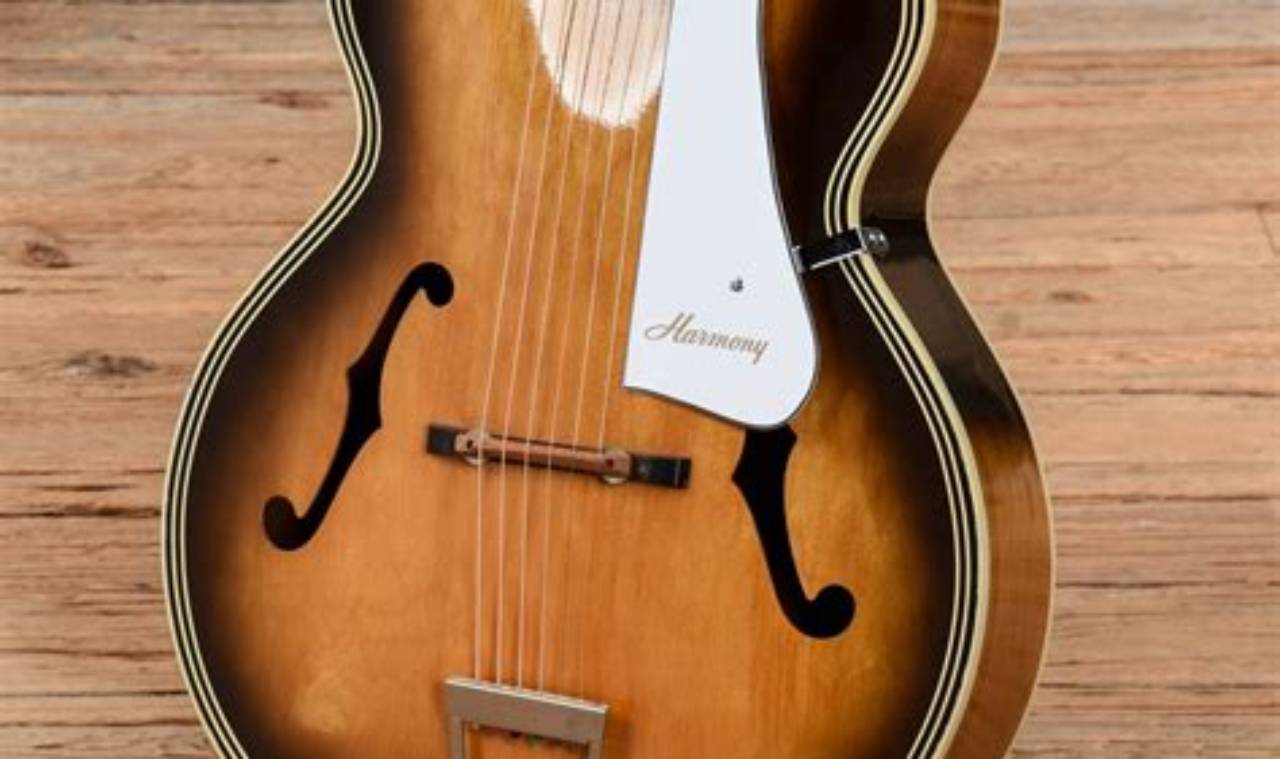 Unlock the Harmony of Acoustic Guitar Pricing: Discoveries and Insights - Master the Art of Playing Guitar and Play Like a Pro