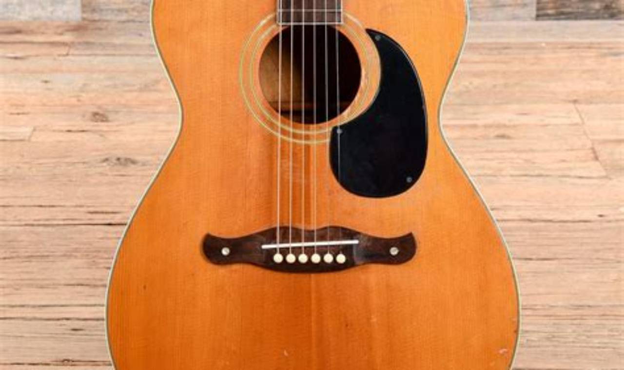 Unveiling the Harmony Acoustic Guitar: Value beyond Compare - Master the Art of Playing Guitar and Play Like a Pro