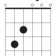 Unveil the Secrets of the Cmaj7/G Guitar Chord: A Journey of Discovery - Master the Art of Playing Guitar and Play Like a Pro