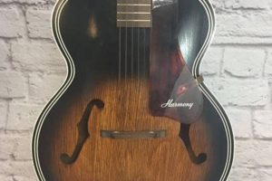 Unveil the Acoustic Wonders of Harmony Guitars: A Journey of Discovery - Master the Art of Playing Guitar and Play Like a Pro