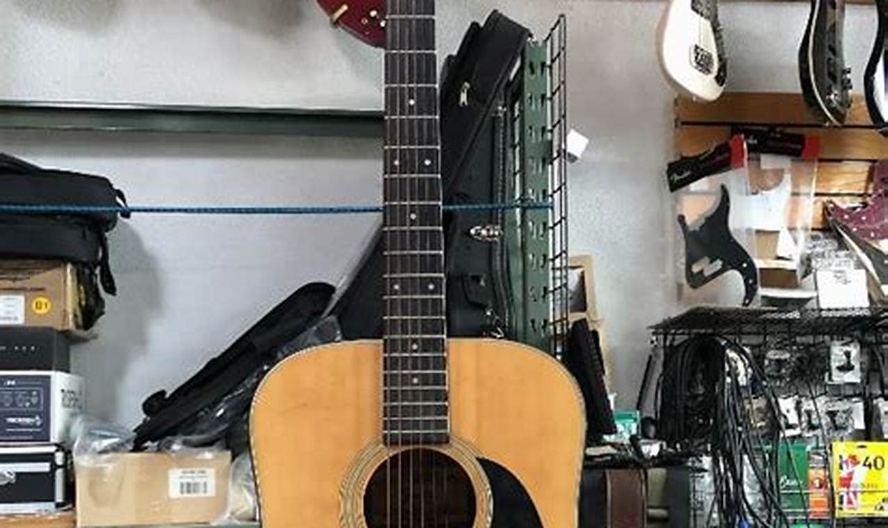 Uncover the Secrets of the Fender F-35: Your Acoustic Guitar Odyssey Begins - Master the Art of Playing Guitar and Play Like a Pro