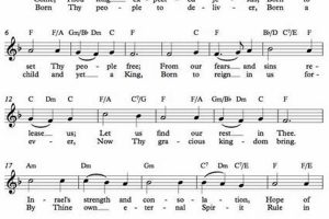Unveiling the Secrets of "Come Thou Long Expected Jesus" Guitar Chords - Master the Art of Playing Guitar and Play Like a Pro