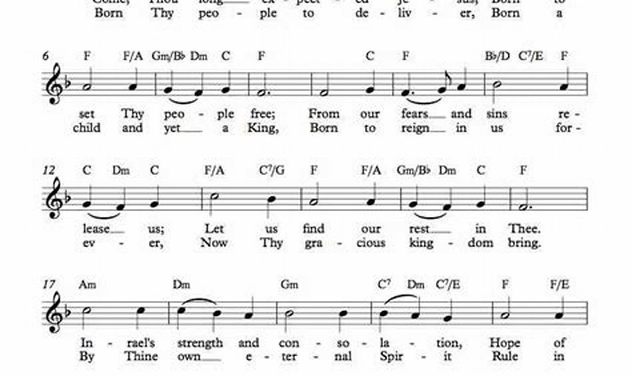 Unveiling the Secrets of "Come Thou Long Expected Jesus" Guitar Chords - Master the Art of Playing Guitar and Play Like a Pro