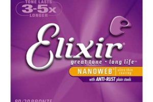 Unleash the Power: Discover the Secrets of Heavy Acoustic Guitar Strings - Master the Art of Playing Guitar and Play Like a Pro