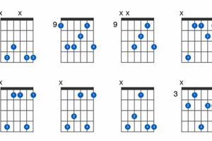 Unveiling the Enigmatic D Flat 9 Guitar Chord: A Journey of Discovery - Master the Art of Playing Guitar and Play Like a Pro